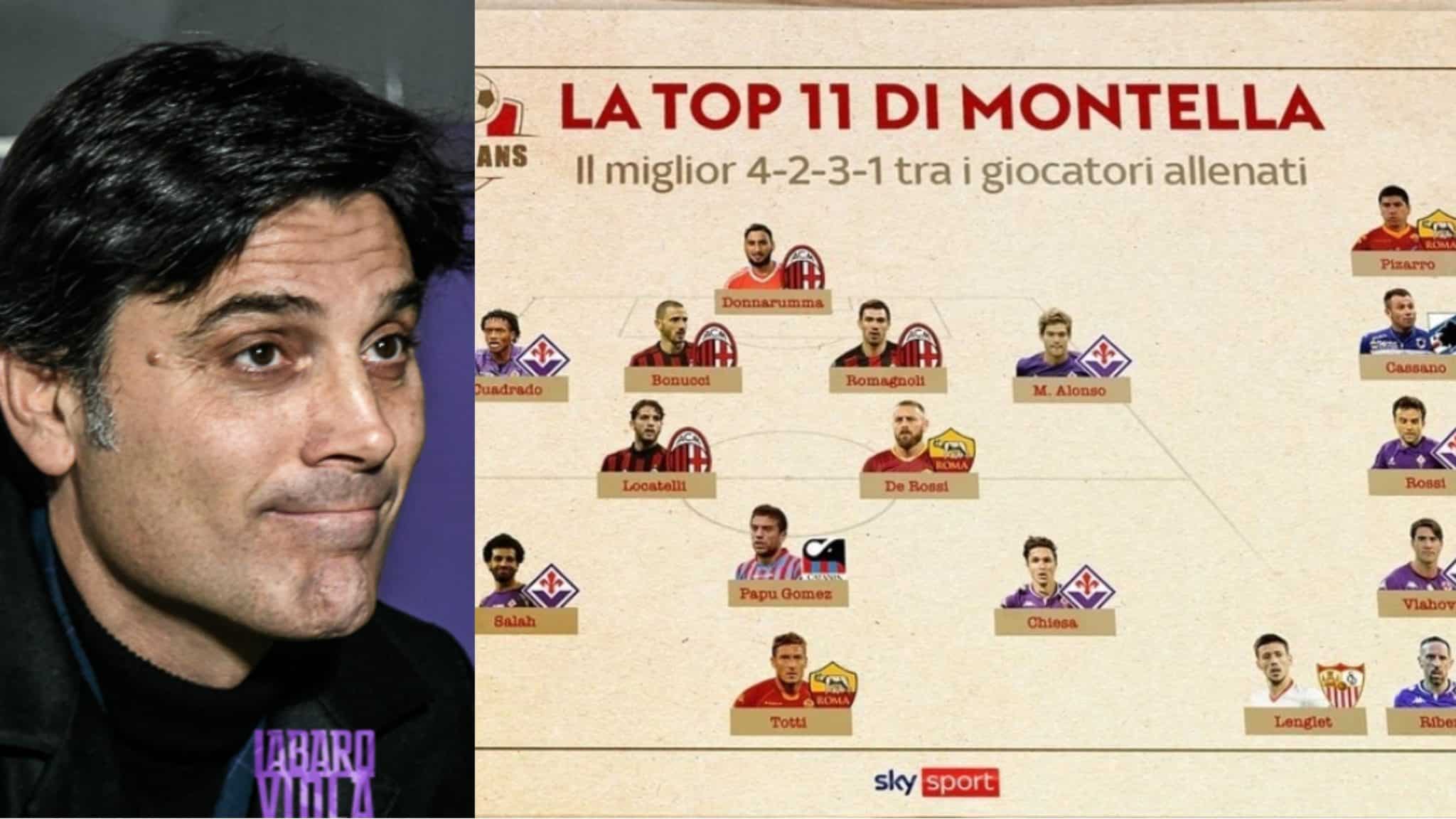 Montella écrit son top 11 des joueurs entraînés, de Borja Valero pour Locatelli, de la Fiorentina en 4