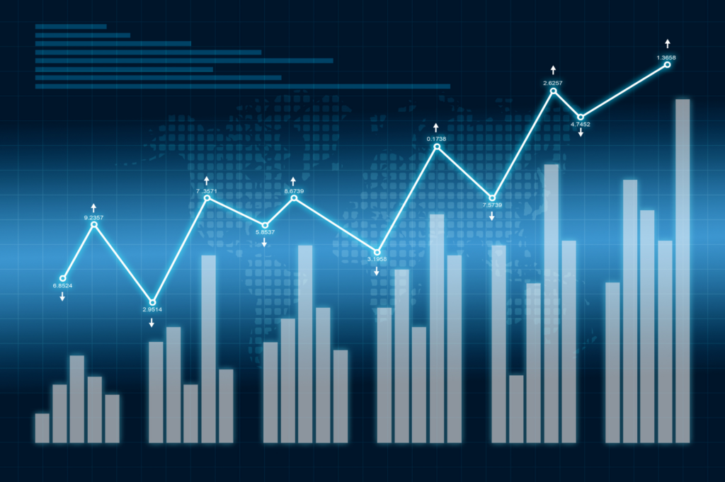 analyses graphiques