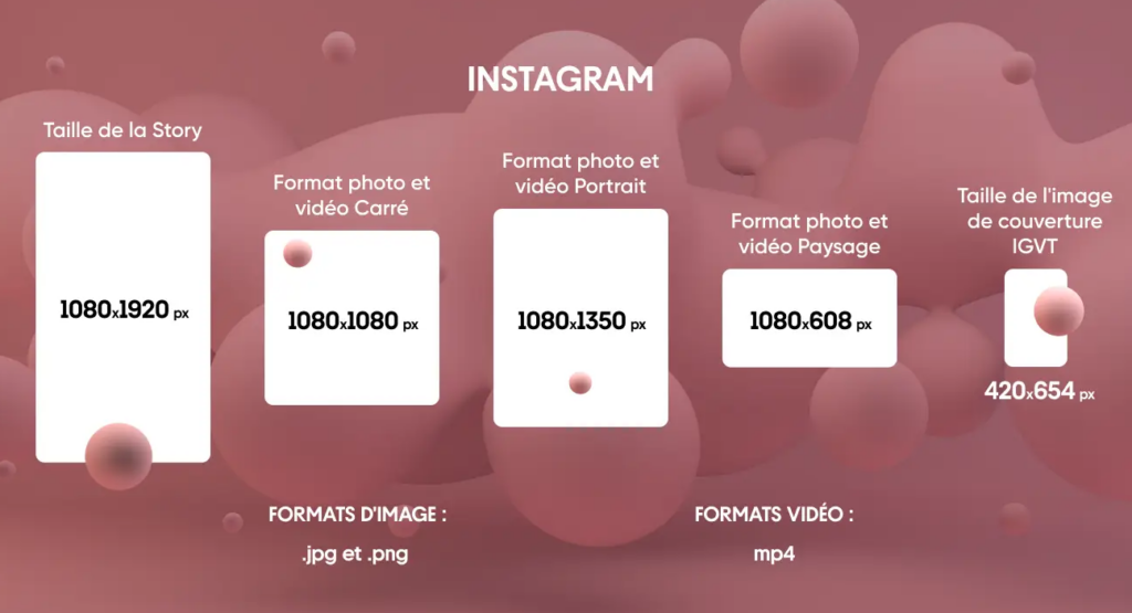 comment modifier un gif facilement pour dynamiser vos posts sur les reseaux sociaux