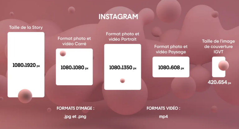 comment modifier un gif facilement pour dynamiser vos posts sur les reseaux sociaux