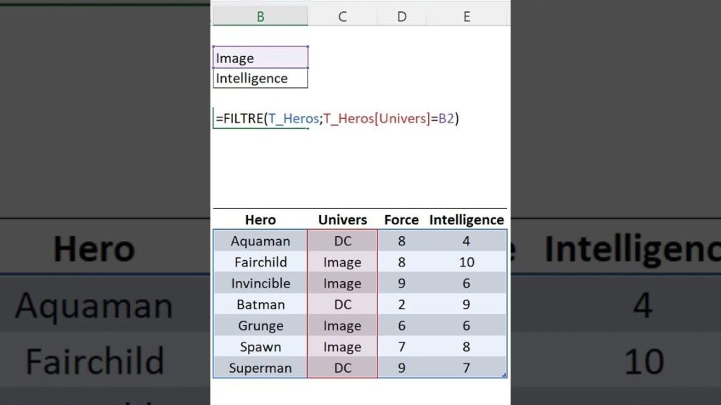 comment maitriser la fonction filtre dans excel pour une analyse de donnees efficace