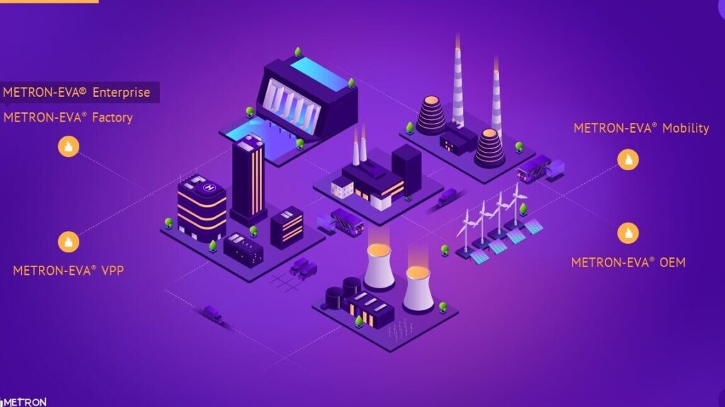 comment choisir le meilleur logiciel de diagramme pour vos presentations televisuelles