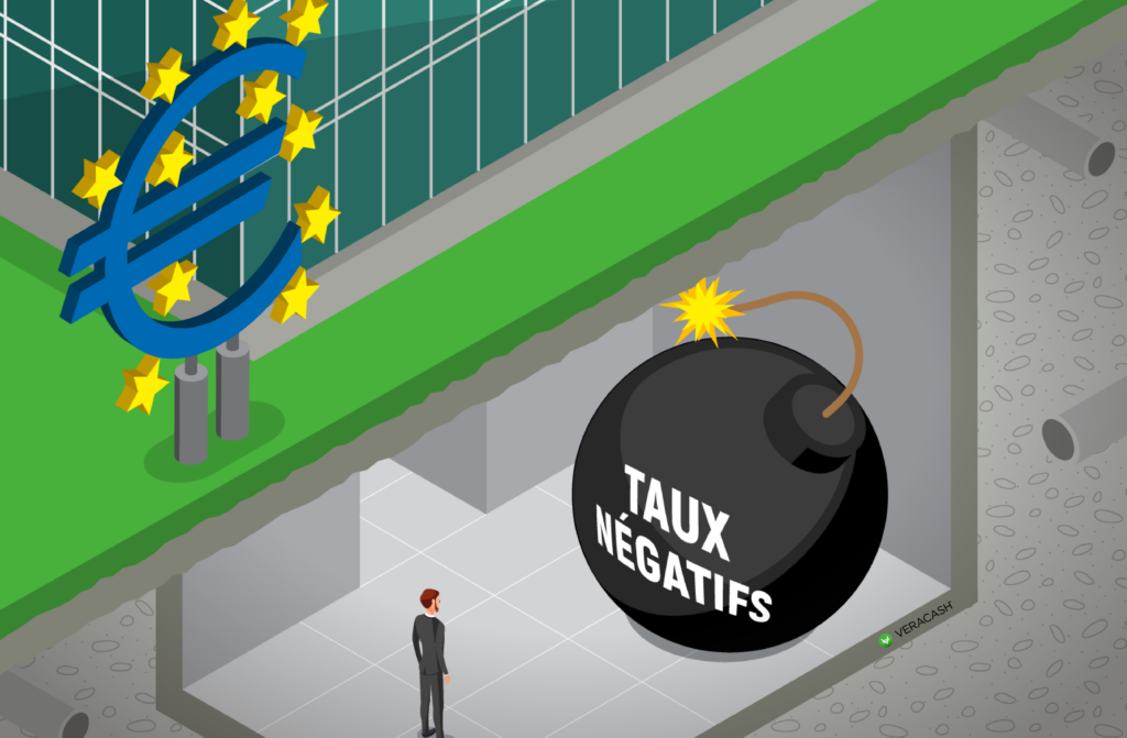 quels sont les impacts du taux dinteret negatif