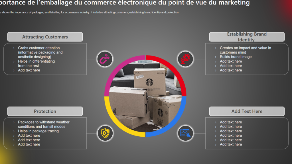 web stories le format revolutionnaire pour dynamiser votre contenu en ligne